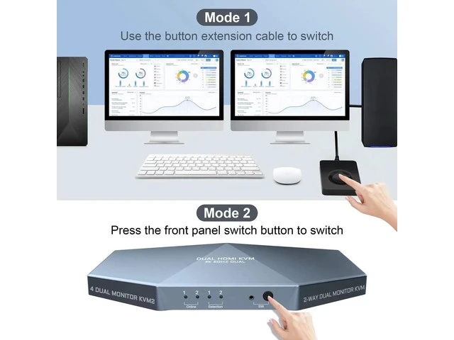 Alt view image 4 of 7 - 2 PCs Dual Monitor KVM Switch 4K@60Hz, HDMI 4X2 Dual Monitor KVM Switcher Support HDCP 2.2, Control 2 Computers with 2 Monitors for Home Office