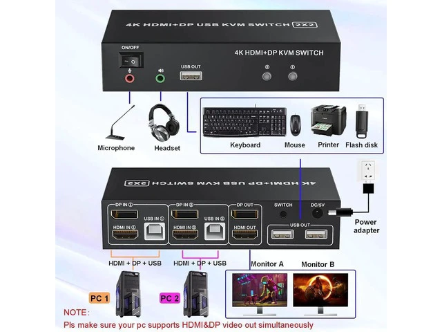 Alt view image 4 of 7 - HDMI DisplayPort KVM Switch 2 Computers 2 Monitors, 4K@60Hz DP 1.4 Dual Monitor KVM Switch with Audio Microphone, USB 2.0 Hub Support Extended Mirror Mode, 2 Port KVM Switcher for 2 PC Share Keyboard