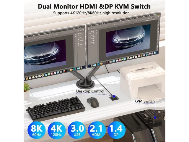 Alt view image 4 of 7 - 8K HDMI+DP Dual Monitor KVM Switch 2 Computers 2 Monitors, USB 3.0 KVM Switcher Extended/Copy Display Mode, 2 PC Share Keyboard Mouse Monitor with Desktop Controller & 2 USB Cables