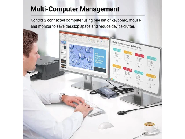 Alt view image 4 of 7 - 4K@60Hz USB 3.0 Dual Monitor HDMI KVM Switch, 2 Port 2 Computers KVM Switcher, Control 2 PCs with One Set Keyboard Mouse, 4 USB 3.0 Ports for Peripheral Sharing