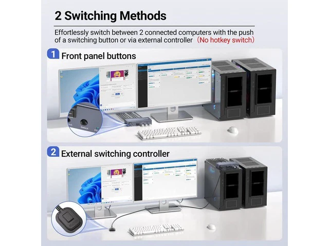 Alt view image 2 of 7 - 4K@60Hz USB 3.0 Dual Monitor HDMI KVM Switch, 2 Port 2 Computers KVM Switcher, Control 2 PCs with One Set Keyboard Mouse, 4 USB 3.0 Ports for Peripheral Sharing