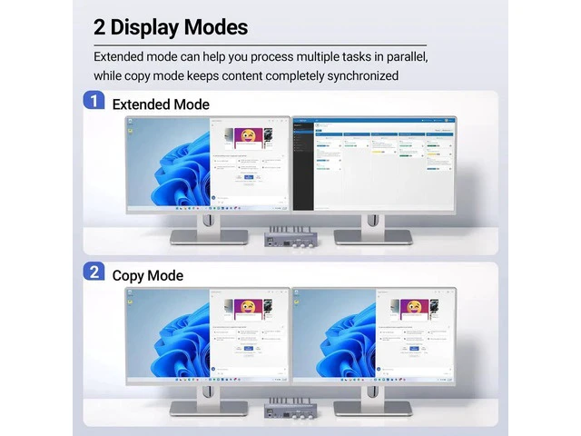 Alt view image 6 of 7 - 4K@60Hz USB 3.0 Dual Monitor HDMI KVM Switch, 2 Port 2 Computers KVM Switcher, Control 2 PCs with One Set Keyboard Mouse, 4 USB 3.0 Ports for Peripheral Sharing