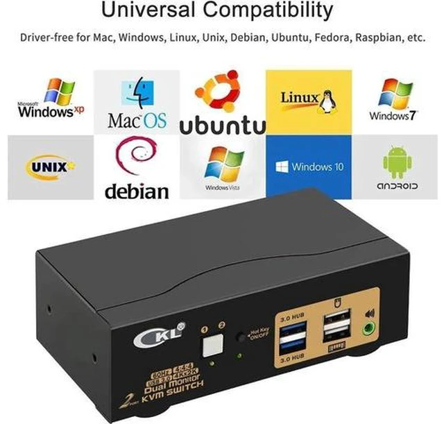 Alt view image 6 of 7 - 2 Port USB 3.0 KVM Switch Dual Monitor HDMI 4K@60Hz, HDMI KVM Switcher with Audio Port for 2 Computers Share 2 Monitors Keyboard Mouse Peripherals