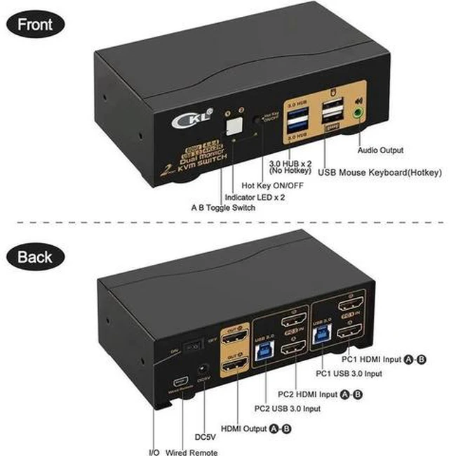 Alt view image 7 of 7 - 2 Port USB 3.0 KVM Switch Dual Monitor HDMI 4K@60Hz, HDMI KVM Switcher with Audio Port for 2 Computers Share 2 Monitors Keyboard Mouse Peripherals