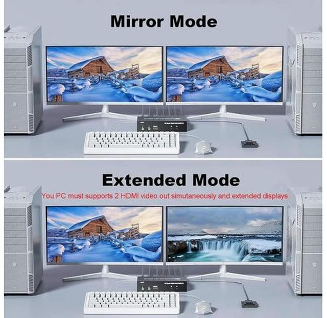 Alt view image 2 of 7 - 2 Port Dual Monitor KVM Switch 4K@60Hz, 2x2 HDMI KVM Switcher for 2 Computers Share 2 Displays, with 5 USB 2.0 Ports, Wired Remote Control and USB Power Cable