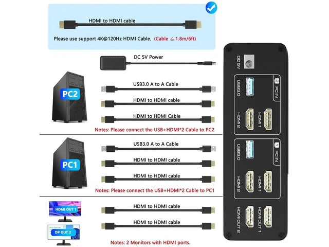 Alt view image 7 of 7 - 8K@60Hz HDMI Dual Monitor KVM Switch 2 Computers 2 Screens, USB 3.0 KVM Switch Support Extended/Copy Mode, 2 PC Share Keyboard Mouse Peripherals with Desktop Controller & 2 USB Cables