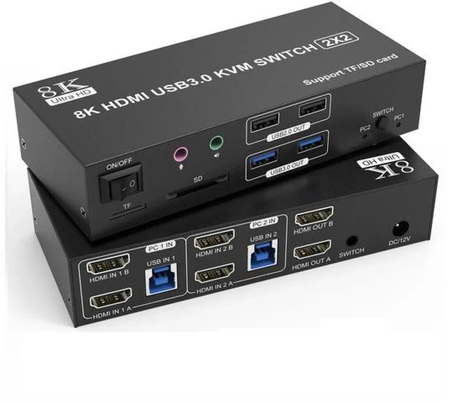 Main image of 2 Port Dual Monitor 8K HDMI KVM Switch, 8K@60Hz 4K@120Hz KVM Switcher for 2 Computers Share 2 Monitors, 4 USB Devices, Audio Microphone SD TF Card Slot, DC 12V Powered with Wired Controller
