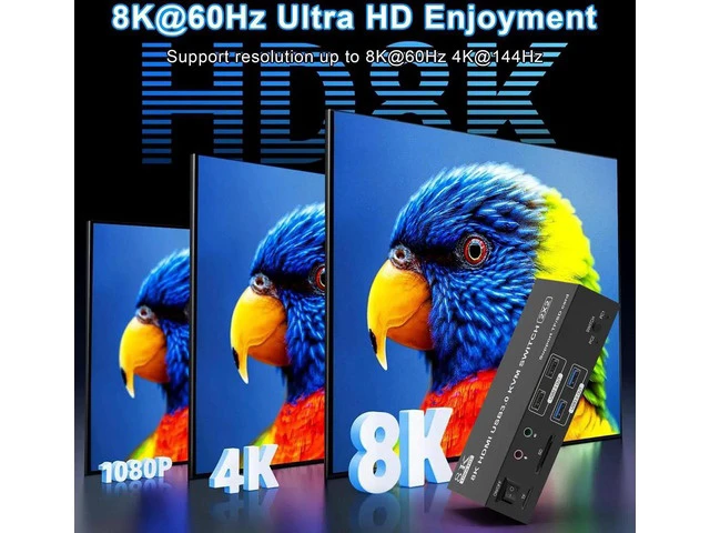Alt view image 3 of 7 - 2 Port Dual Monitor 8K HDMI KVM Switch, 8K@60Hz 4K@120Hz KVM Switcher for 2 Computers Share 2 Monitors, 4 USB Devices, Audio Microphone SD TF Card Slot, DC 12V Powered with Wired Controller