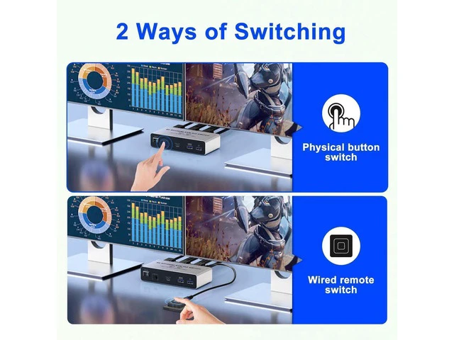 Alt view image 2 of 7 - 8K@60Hz Dual Monitor KVM Switch, Aluminum Alloy DisplayPort HDMI KVM Switcher, 2 Computers Share 2 Monitors with 4 USB 3.0 Ports, Includes USB Cables, Power Adapter & Switch Controller