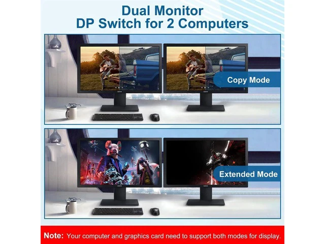 Alt view image 2 of 7 - 2 Computers 2 Monitors DisplayPort KVM Switch, 8K@60Hz 4K@144Hz Dual Monitor KVM Switch with 3 USB 3.0 Ports & Audio Jack, Wired Remote Controller and 2 DisplayPort Cables Included