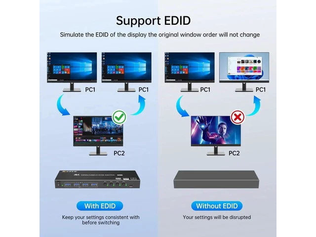 Alt view image 3 of 7 - 4 Port HDMI KVM Switch 4K@60Hz 2K@120Hz, EDID Simulation KVM Switcher for 4 Computers Share 1 Monitor Keyboard Mouse HDD Printer, with Wired Remote & Power Adapter