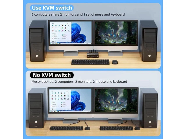 Alt view image 6 of 7 - 2 Port Dual Monitor 8K HDMI KVM Switch 8K@60Hz 4K@120Hz, 2 Computers Dual Screen HDMI KVM Switcher with 4 USB3.0 Ports, Comes with Wired Remote & 12V Power Adapter