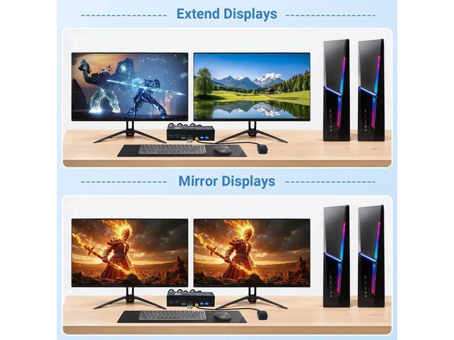 Alt view image 3 of 7 - 8K DisplayPort KVM Switch 2 Computers 2 Monitors, Dual Monitor DP KVM Switch with 4 DisplayPort Ports & 2 USB Cables, Support 8K@60Hz 4K@120Hz DisplayPort 1.4 USB 3.0