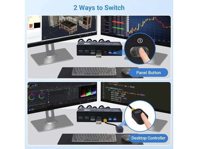 Alt view image 4 of 7 - 8K DisplayPort KVM Switch 2 Computers 2 Monitors, Dual Monitor DP KVM Switch with 4 DisplayPort Ports & 2 USB Cables, Support 8K@60Hz 4K@120Hz DisplayPort 1.4 USB 3.0