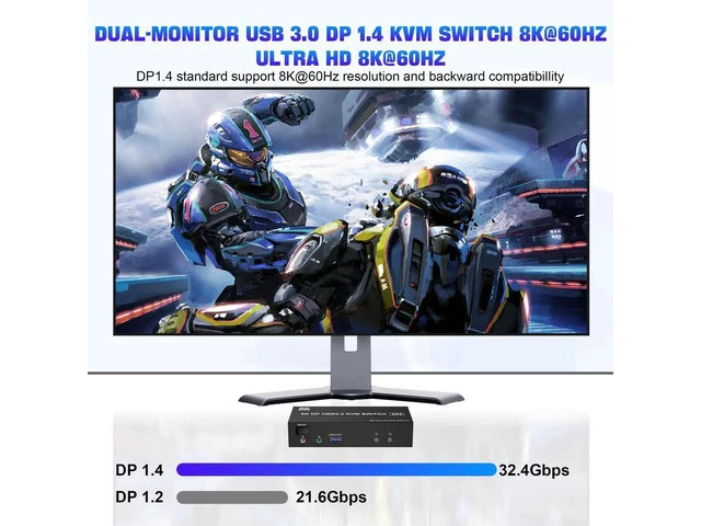 Alt view image 4 of 7 - 2 Port Dual Monitor DisplayPort 1.4 KVM Switch 8K@60Hz 4K@144Hz, USB3.0 DP KVM Switcher for 2 Computers 2 Monitors, with Audio Microphone Output & 3 USB 3.0 Ports