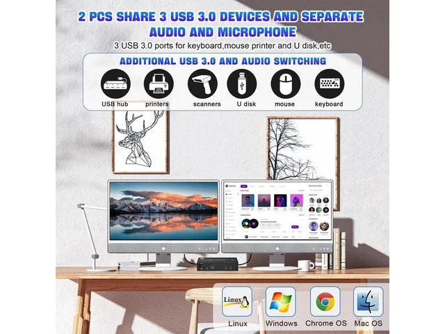 Alt view image 5 of 7 - 2 Port Dual Monitor DisplayPort 1.4 KVM Switch 8K@60Hz 4K@144Hz, USB3.0 DP KVM Switcher for 2 Computers 2 Monitors, with Audio Microphone Output & 3 USB 3.0 Ports