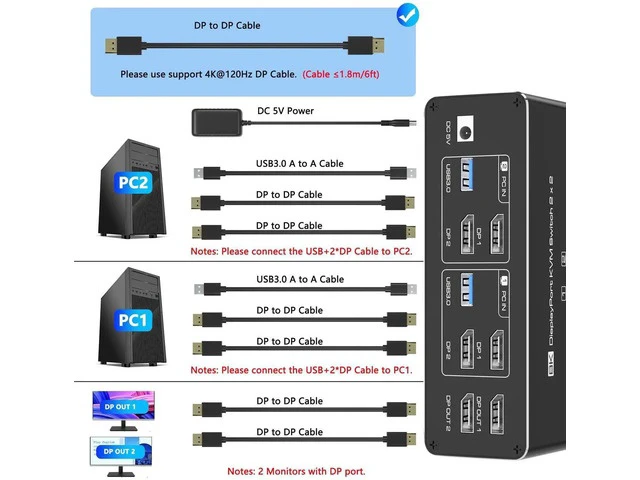 Alt view image 4 of 7 - 2 Monitors 2 Computers DisplayPort KVM Switch, 8K@60Hz USB 3.0 Dual DisplayPort KVM Switcher, Support Extend Copy Mode, Wired Controller Included for 2 PC Share Dual Monitor & 4 USB Devices