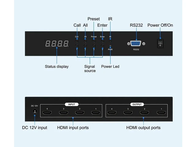 Alt view image 5 of 6 - 4x4 4K HDMI Matrix Switcher Splitter, 4In4Out HDMI Matrix Box with RS232, IR Remote & Button Control, Compatible with PS4 Camera PC TV Monitor