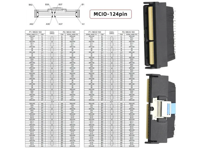 Alt view image 6 of 7 - PCI-E 5.0 MCIO 16X Extension Cable, Mini Cool Edge IO 124Pin Male to Male Extender Cord 50CM with Pull Tab