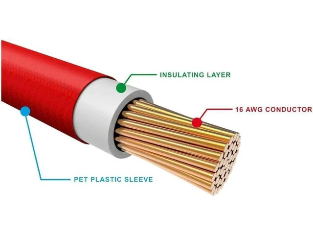Alt view image 6 of 6 - Sleeved PSU Extension Cable Kit, ATX/EPS/8-Pin/6-Pin PCI-E Power Extension Cables with Cable Combs, White & Black Dual Color Braided Design, PC Custom Wiring Kit AC-048-CN1NAN-A1