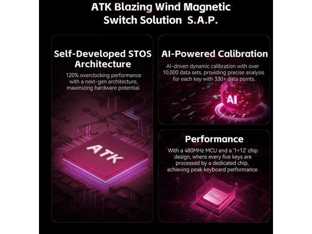 Alt view image 3 of 7 - RS6 Ultra 65% 68 Keys Aluminum Alloy Hall Effect Gaming Keyboard 0.001mm RT 8K Polling Hot Swappable Pink TTC RGB Magneto Keyboard