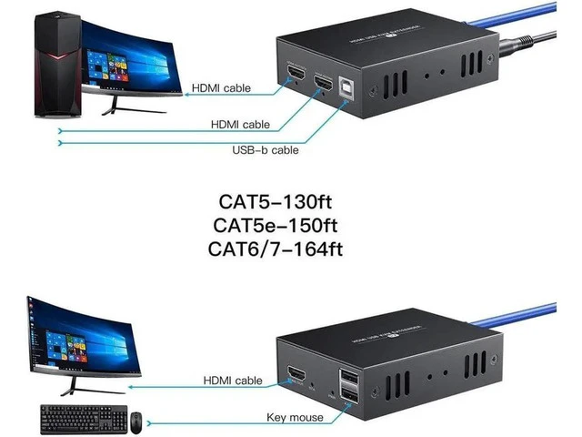 Alt view image 4 of 7 - HDMI KVM USB Extender 1080P Over Cat5e/Cat6 Ethernet Cable, 50m (164ft) HD Video Transmission with Remote Mouse & Keyboard Control