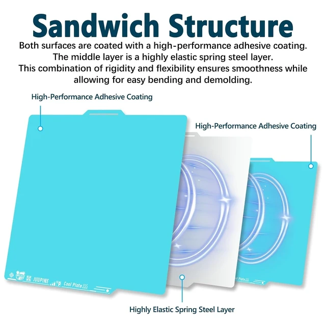 Alt view image 6 of 7 - OMG Cool Plate for Bambu Lab X2D/P2S/P1S/P1P/A1/X1/X1C, 257x257mm Thicker Magnetic Bamboo Build Plate with Supertack Smooth Surface, Low-Temperature 3D Printer Bed Plate for PLA PETG Printing