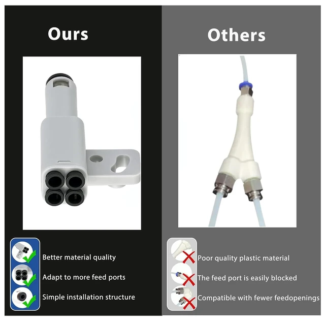 Alt view image 4 of 7 - Bamboo 4-in-1 PTFE Adapter, Filament Bowden Tube Expansion Port,AMS Connect 4 Feeding Modules Compatible with Bambu Lab X1/X1C/X1E/P1S/P2S/P1P/H2D/H2S 3D Printer Accessories