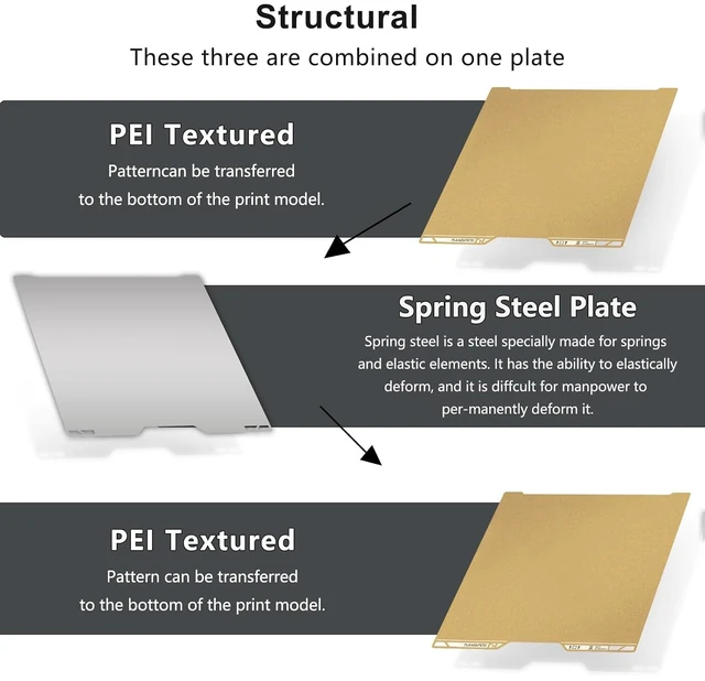 Alt view image 3 of 7 - Same as OEM for Bambu H2D/H2S Textured PEI Plate with QR Code, 355x346mm Double Sided Flexible Spring Steel Magnetic Platform Print Bed PEI Sheet for Bambu Lab H2D/H2S 3D Printer(Gold)