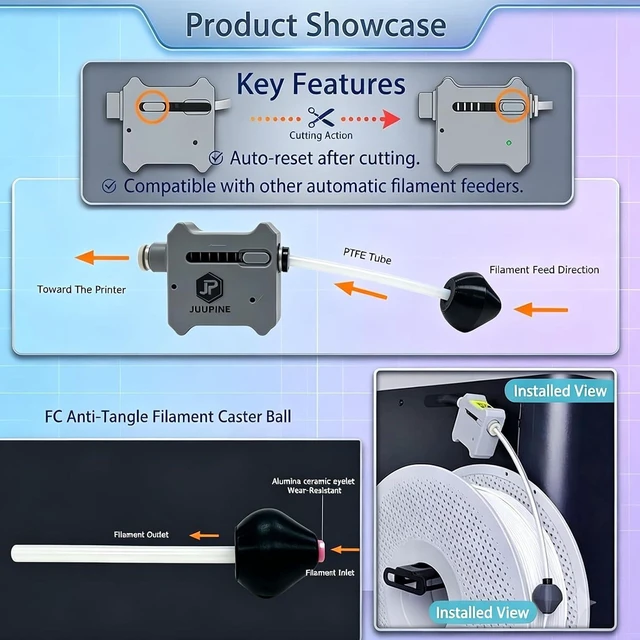 Alt view image 6 of 7 - 10 Pack Anti-Tangle Filament Cutter Sensor for 1.75mm 3D Printer Filament