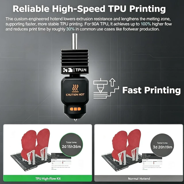 Alt view image 3 of 7 - Upgraded 0.4mm H2D TPU High Flow Hotend Kit, Compatible with Bambu Lab H2D and H2D Pro, Saves Up to 30% Print Time, Optimized Filament Feeding for Stable High-Speed TPU Printing with Silicone Socks