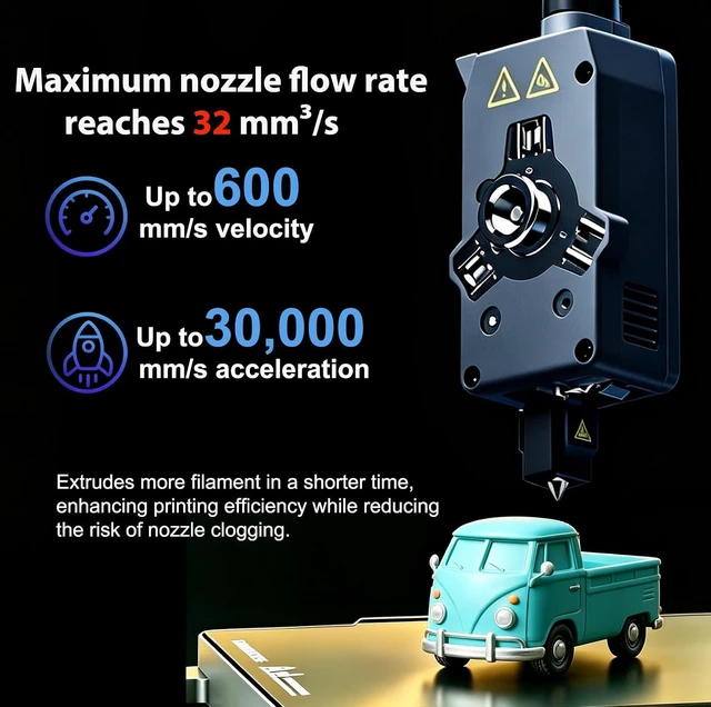 Alt view image 4 of 7 - 2 PK 0.4mm Creator 5 Hotend for Flashforge Creator 5 Pro Hot End,Quick Swap Integrated High Speed Hardened Steel Nozzle,Balanced Detail & Speed, 320 High Temp Print Head with Silicone Sock
