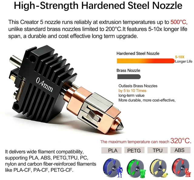 Alt view image 3 of 7 - 2 PK 0.4mm Creator 5 Hotend for Flashforge Creator 5 Pro Hot End,Quick Swap Integrated High Speed Hardened Steel Nozzle,Balanced Detail & Speed, 320 High Temp Print Head with Silicone Sock