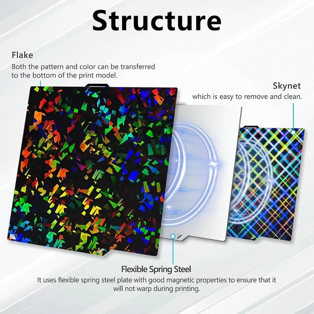 Alt view image 3 of 7 - Skynet+Flake Holographic CC Plate for ELEGOO Centauri Carbon Build Plate 260x271mm(Daul-Sided), Heatbed Flexible Spring Steel Sheet, High Temperature Resistance, Strong Adhesion & Easy Model Removal