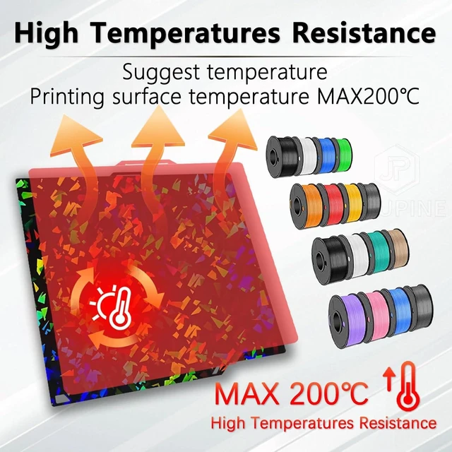 Alt view image 4 of 7 - Skynet+Flake Holographic CC Plate for ELEGOO Centauri Carbon Build Plate 260x271mm(Daul-Sided), Heatbed Flexible Spring Steel Sheet, High Temperature Resistance, Strong Adhesion & Easy Model Removal