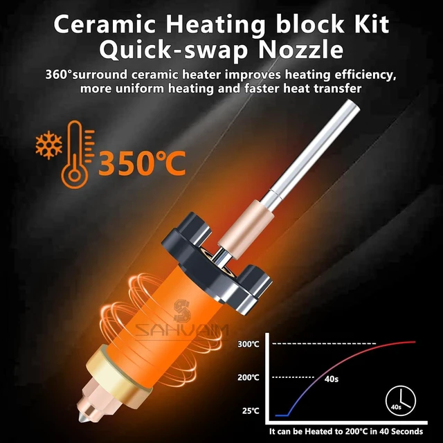 Alt view image 5 of 7 - K2 Plus Ceramic Heating Block Kit with Extra Nozzle, High Flow Hotend Kit,Unicorn Quick Swap Nozzle Kit, 350°C High Temperature Resistance, All-Metal Integrated Design for Creality K2 Plus