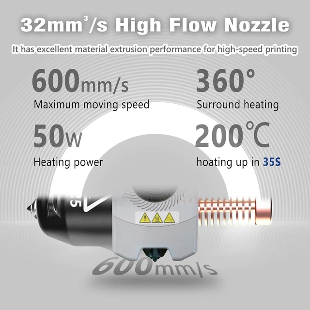 Alt view image 3 of 6 - Original 3D Printer Nozzle for FLASHFORGE Adventurer 5M Hotend,3S Quick Detachable Nozzle,Up to 280 High Temp 32mm³/s High Flow Nozzle,Adventurer 5M Pro Nozzle0.25mm,0.4mm,0.6mm)