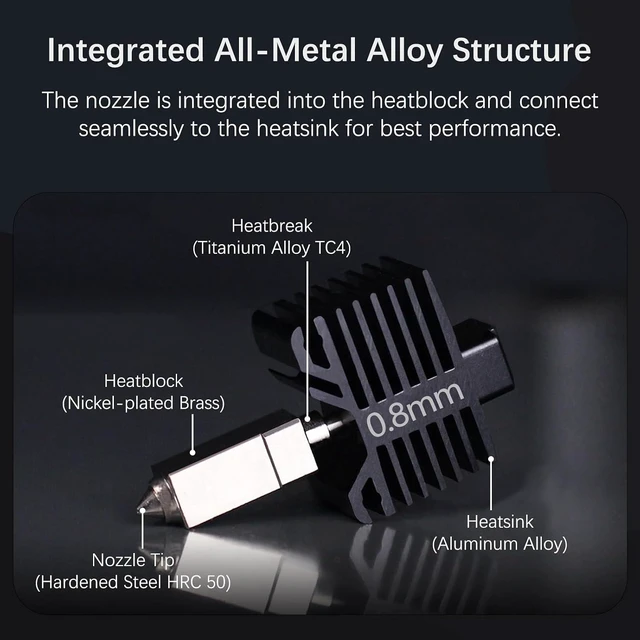 Alt view image 3 of 7 - All-in-One 0.8mm P1/X1 Series Hotend, 300°C High-Temp Integrated All-Metal Hotend Kit for Bambu Lab X1C/X1E/X1/P1P/P1S 3D Printers, High Flow Hardened Steel Nozzle, Rapid Heating & Avoids Leakage