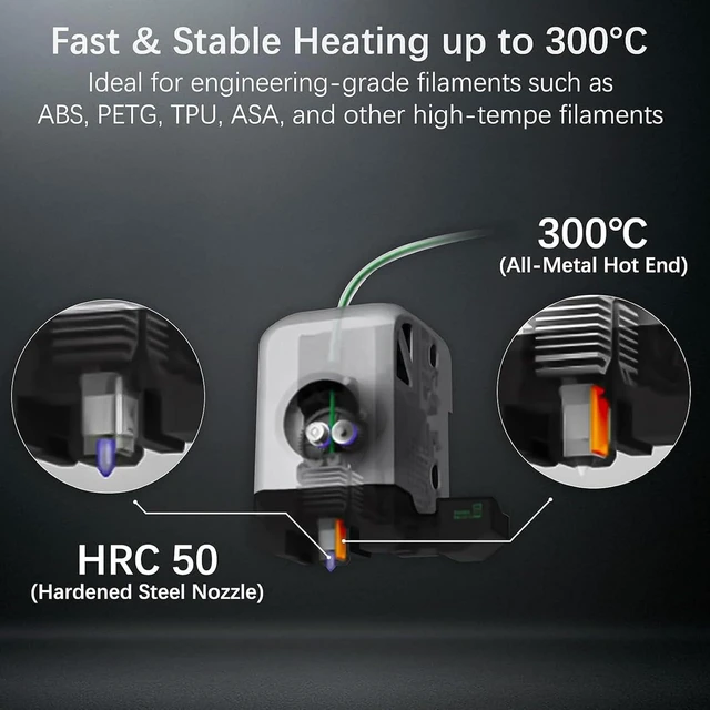 Alt view image 5 of 7 - All-in-One 0.8mm P1/X1 Series Hotend, 300°C High-Temp Integrated All-Metal Hotend Kit for Bambu Lab X1C/X1E/X1/P1P/P1S 3D Printers, High Flow Hardened Steel Nozzle, Rapid Heating & Avoids Leakage