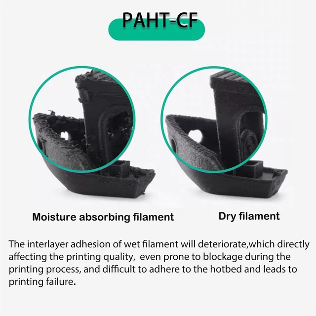 Alt view image 2 of 7 - 3D Printer AMS Filament Desiccant Pack for Bambu Lab P1S P1P X1 X1C AMS Other Filament Boxes, Moisture Absorber for PLA PETG ABS TPU Filaments, Keep Filaments Dry and Printing Smoothly