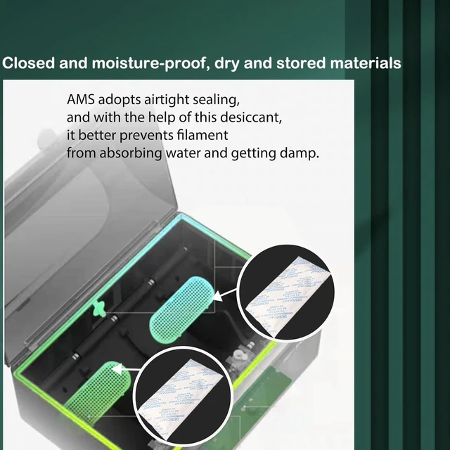 Alt view image 4 of 7 - 3D Printer AMS Filament Desiccant Pack for Bambu Lab P1S P1P X1 X1C AMS Other Filament Boxes, Moisture Absorber for PLA PETG ABS TPU Filaments, Keep Filaments Dry and Printing Smoothly