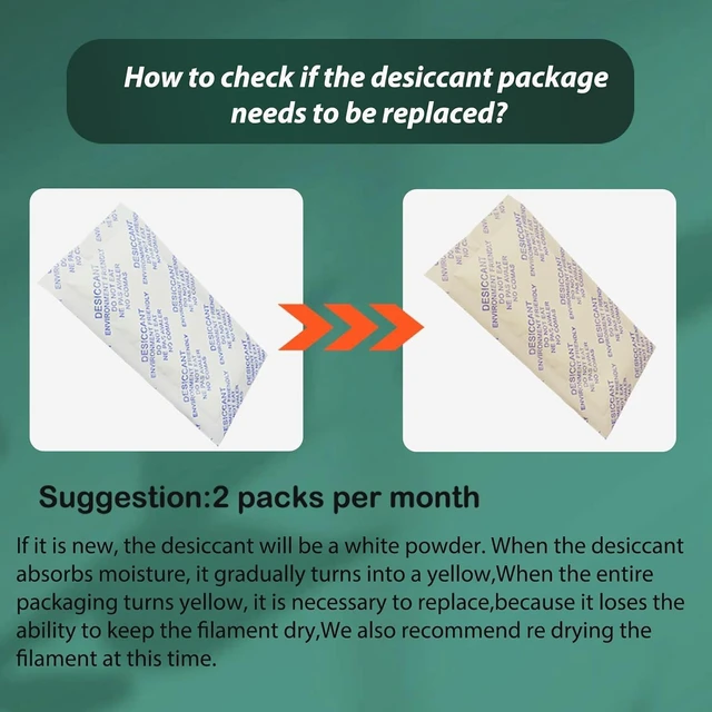 Alt view image 7 of 7 - 3D Printer AMS Filament Desiccant Pack for Bambu Lab P1S P1P X1 X1C AMS Other Filament Boxes, Moisture Absorber for PLA PETG ABS TPU Filaments, Keep Filaments Dry and Printing Smoothly