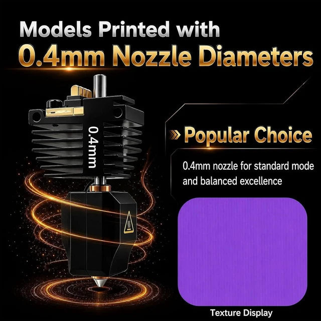 Alt view image 7 of 7 - 2 PK 0.4mm Creator 5 Hotend kit for Flashforge Creator 5/5 Pro,High Temp and Quick Swap Integrated Hardened Steel Nozzle Replacement 3D Printer Extruder Print Head with Silicone Sock