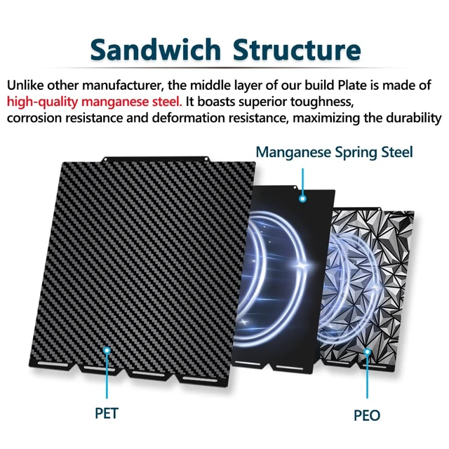 Alt view image 4 of 7 - Diamond+Carbon U1 Build Plate for Snapmaker U1 3D Printer, 276x293mm Dual-Sided PEO PET Magnetic Spring Steel Bed U1 Plate, High-Temp Resistant Printing Surface for Snapmaker U1 3D Printer Accesseries