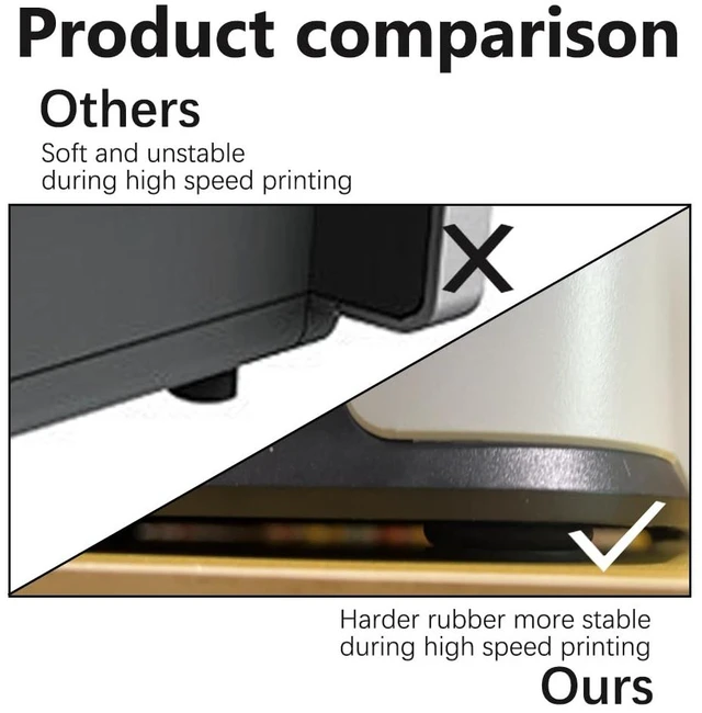 Alt view image 5 of 7 - Anti-Vibration Feet for Bambu Lab H2D/H2S, Shock-Absorbing Foot Pads, Noise Reduction, Easy Installation 3D Printer Replacement, 1200KG Total Load Capacity
