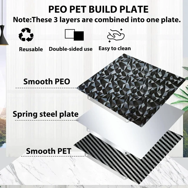 Alt view image 6 of 7 - PEO PET Build plate for AD5X/5M/5M pro/Ender 3/3 Pro/Ender 3 S1/Ender 3 V2 Neo/Ender 3 Neo, Diamond PEO+Carbon Fiber PET Spring Steel Sheet 235 x 235 mm for Flashforge 3D Printer Platform