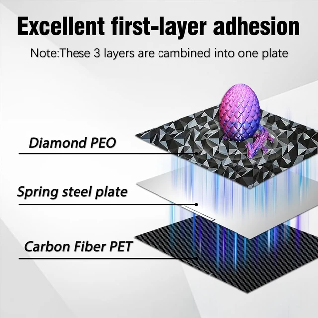 Alt view image 3 of 6 - 370x370mm K2 Plus Build Plate, Double-Sided PEO PET Build Plate Printing Bed Platform for Creality K2 Plus 3D Printer,Flexible Spring Steel Sheet Without Magnetic Base for Creatily K2 Plus