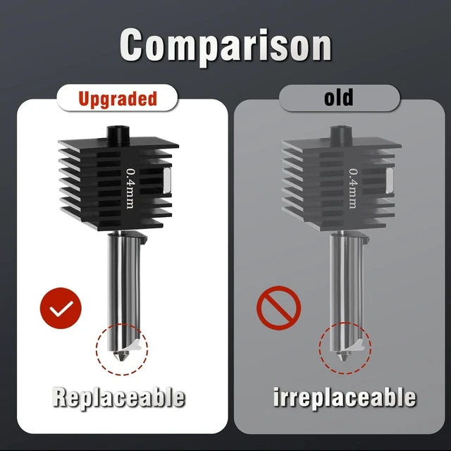 Alt view image 6 of 7 - 3 Pack Hotend Kit for Bambu Lab A1/A1 Mini/A2L 0.4mm Hardened Steel Nozzle
