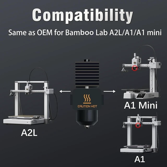 Alt view image 7 of 7 - 3 Pack Hotend Kit for Bambu Lab A1/A1 Mini/A2L 0.4mm Hardened Steel Nozzle