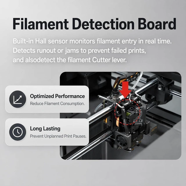 Alt view image 3 of 7 - Left X2D Extruder Filament Sensor for Bambu Lab X2D,X2D Hall Switch Board for Precise Filament Runout Detection, Avoid Failed Prints, Left Side Extruder Replacement Part